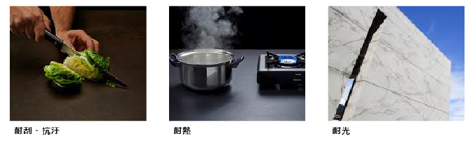 centro countertop