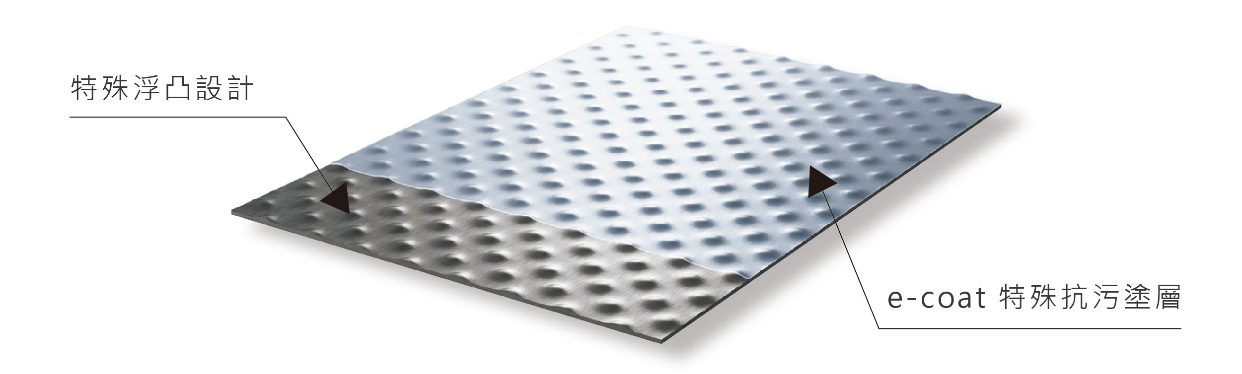 stedia countertop
