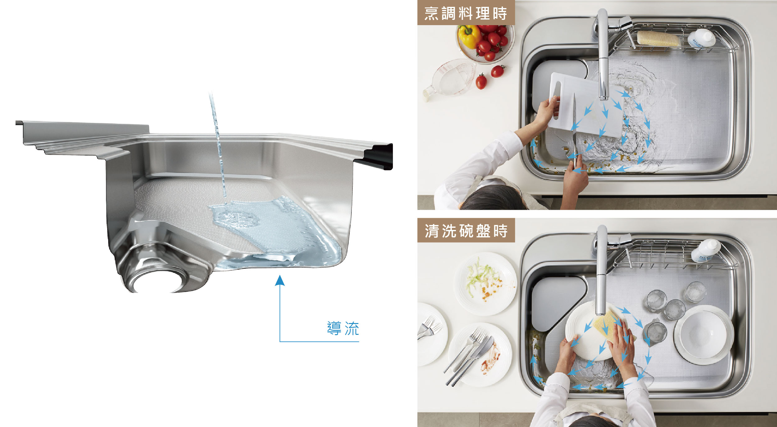 stedia sink