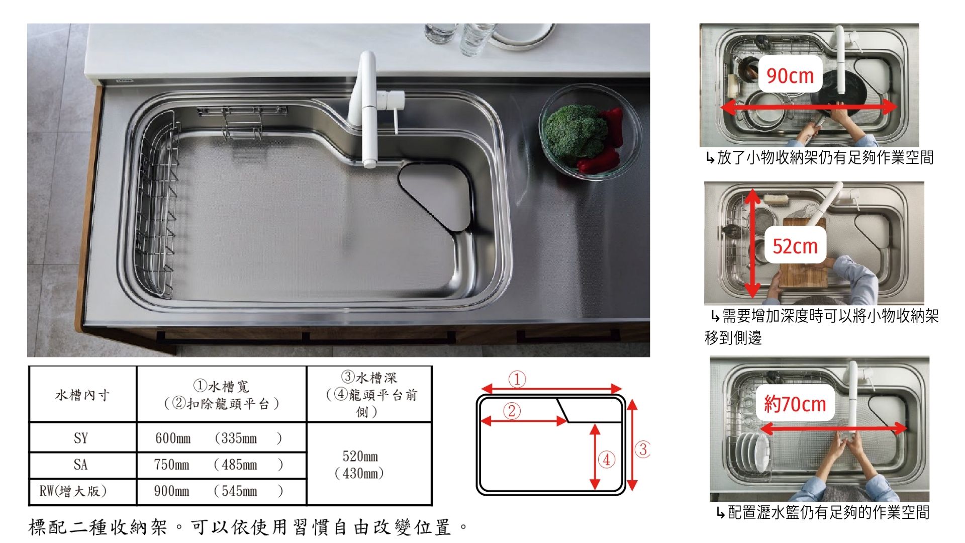 stedia sink